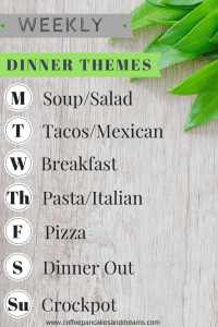 Simple dinner themes that make meal planning easy! #mealplanning #dinnerthemes #dinnerideas